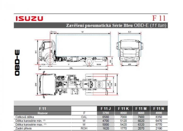 Katalóg Isuzu F11 Pneumatická odpružení