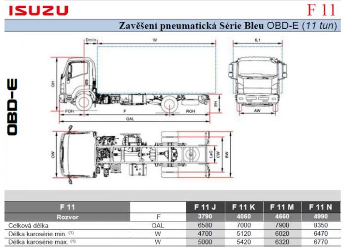 Katalóg Isuzu F11 Pneumatická odpružení