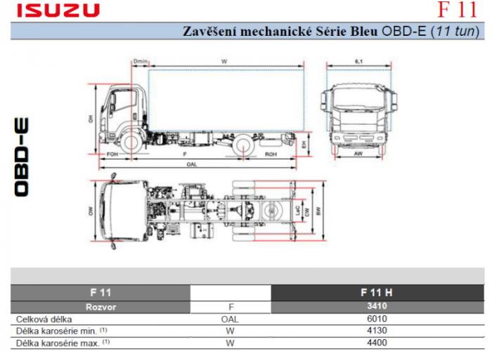 Katalóg Isuzu F11 Mechanické odpružení