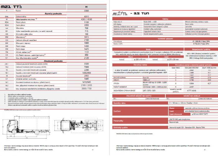 Katalóg Isuzu M21 TTh