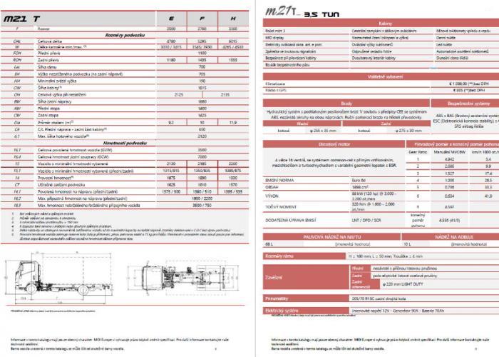 Isuzu M21 T