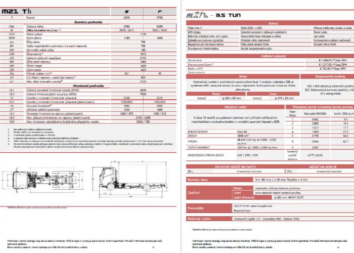 Isuzu M21 Th