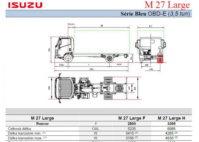 Katalóg Isuzu M27 Large