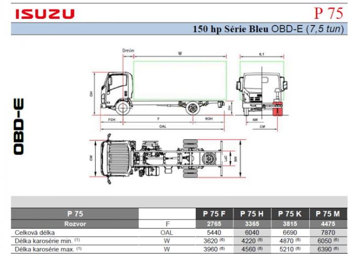 Katalóg Isuzu P75 150 hp 