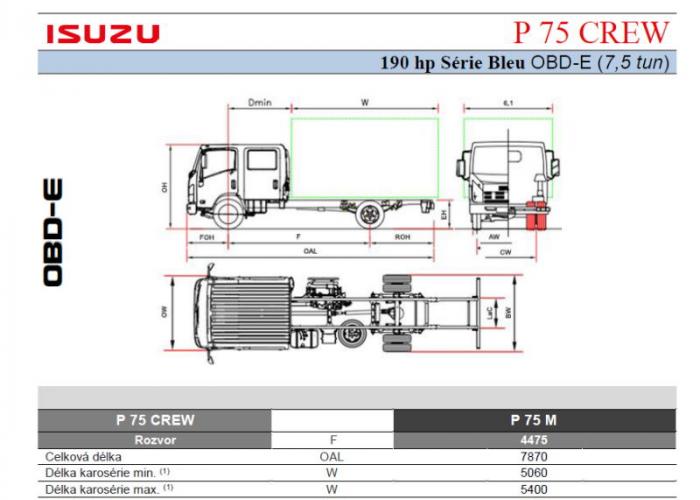 Katalóg Isuzu P75 190 hp CREW